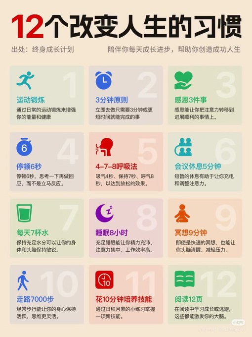 12 个改变人生的习惯，解锁成长密码